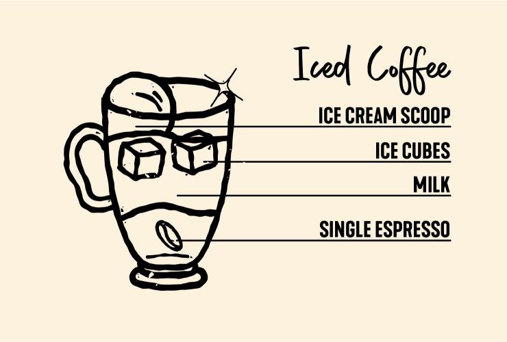 Drawing of iced coffee © Tourism Australia Drawing of iced coffee © Tourism Australia